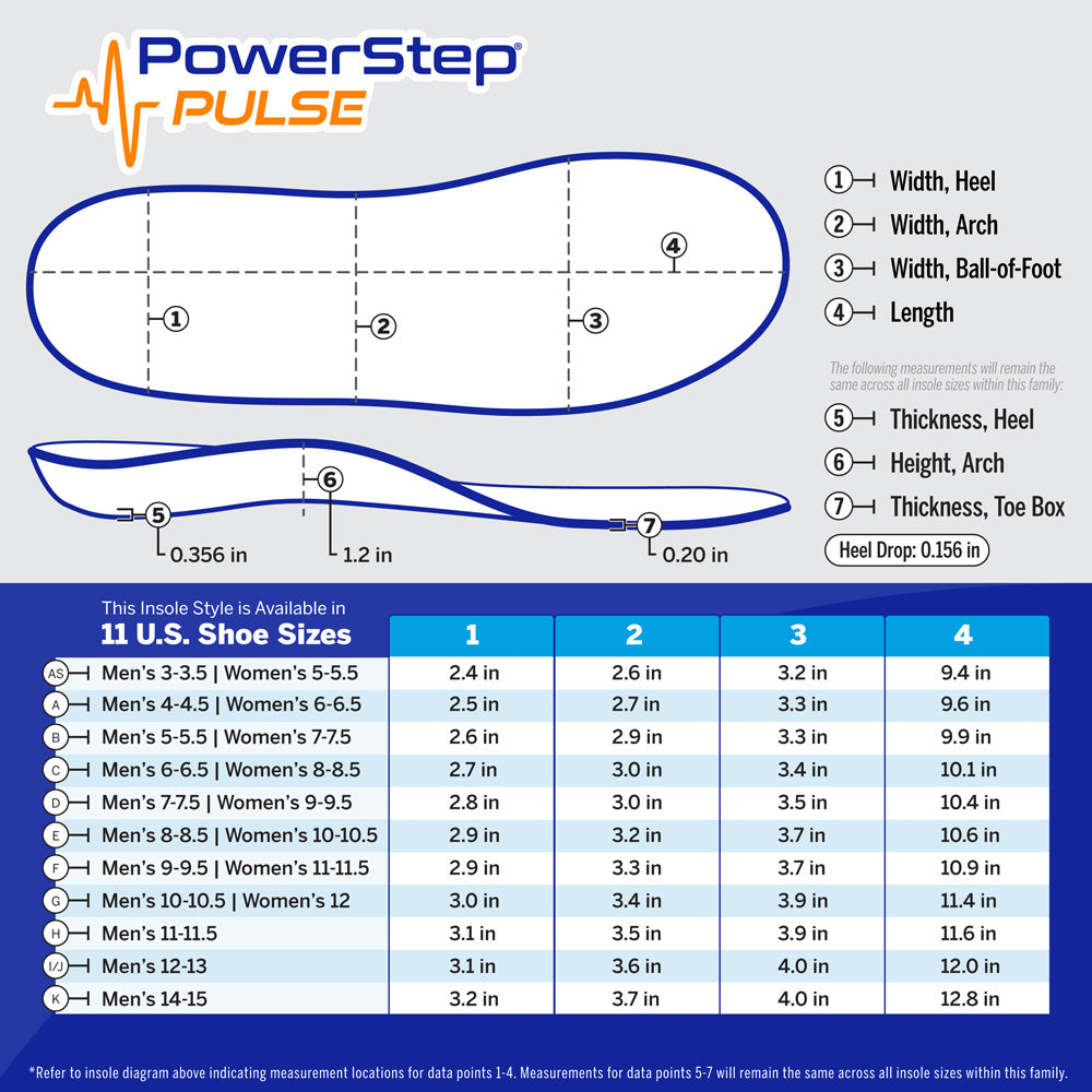 PowerStep PULSE Performance Insoles