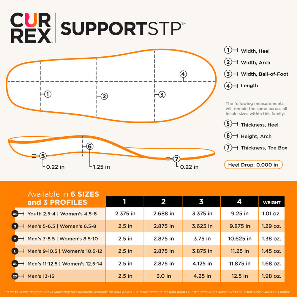 CURREX SUPPORTSTP Low Profile Insoles - Red