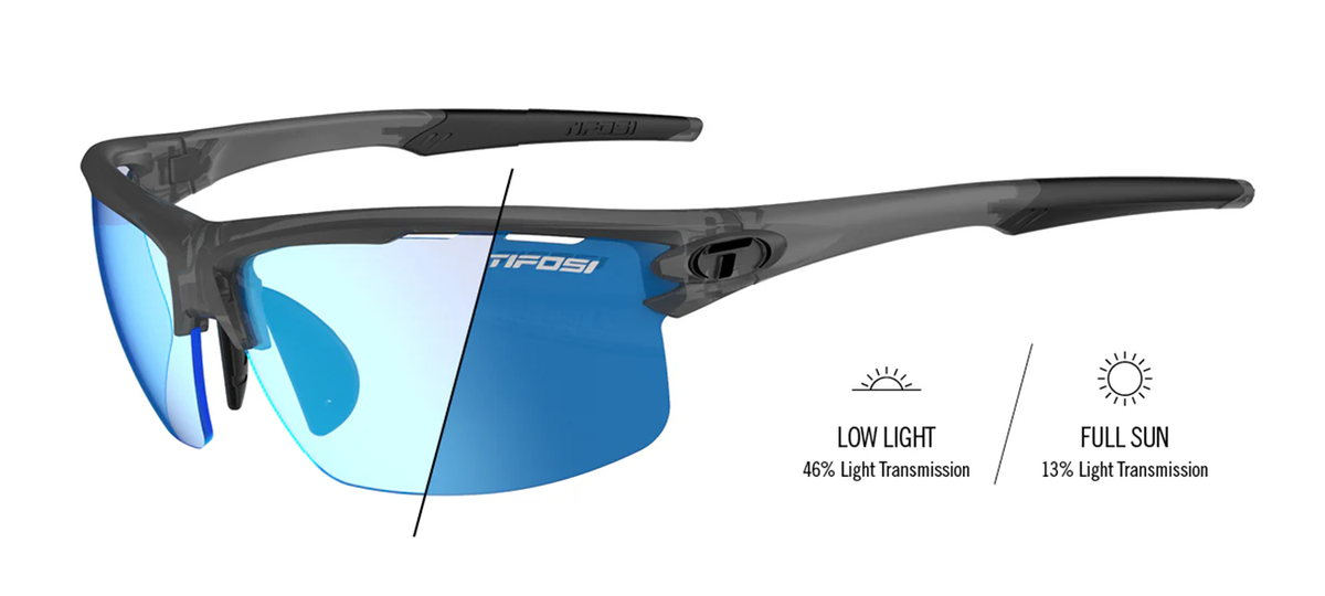 Tifosi Rivet - Satin Vapor Frame - Clarion Blue Fototec