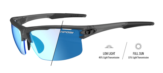 Tifosi Rivet - Satin Vapor Frame - Clarion Blue Fototec